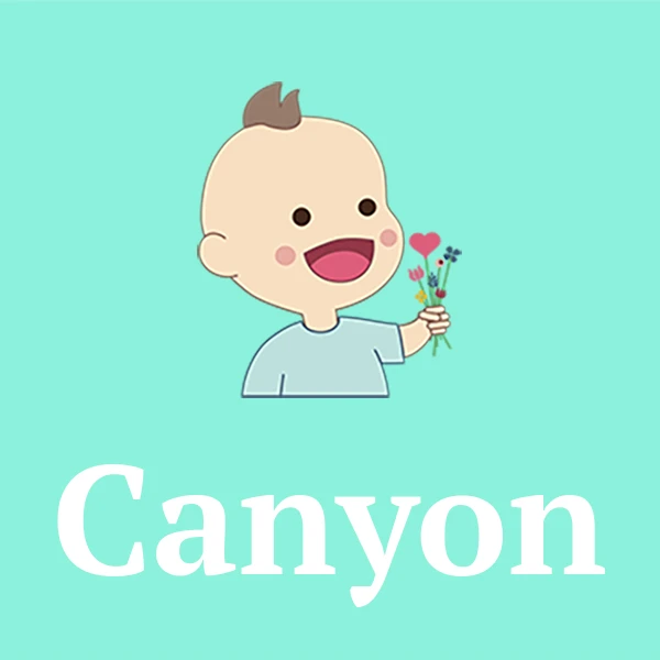 Name Canyon